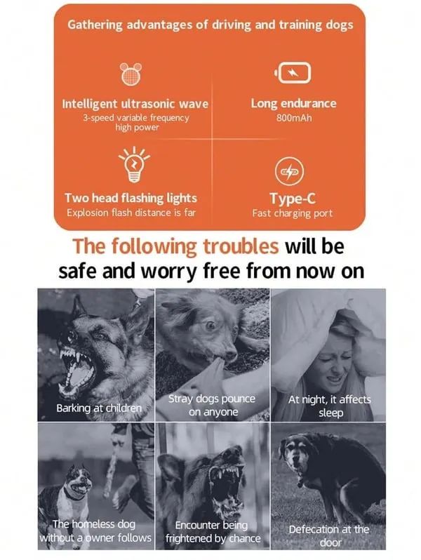 Ultrasonic Dog Bark Deterrent Device – Humane & Effective Dog Repeller